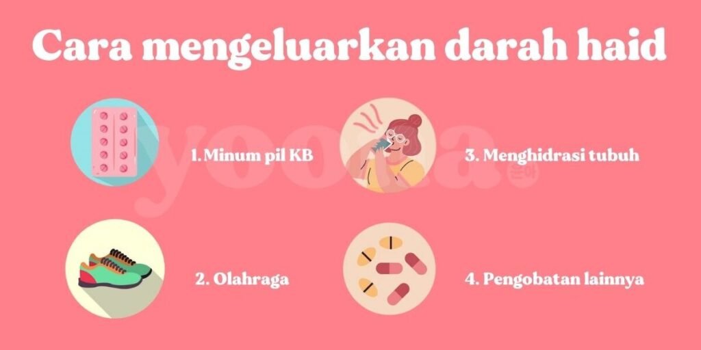Cara mengeluarkan darah haid
